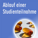 Ablauf einer Studienteilnahme